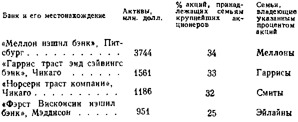 К сожалению авторы доклада Патмэна не смогли приподнять завесу секретности - фото 14