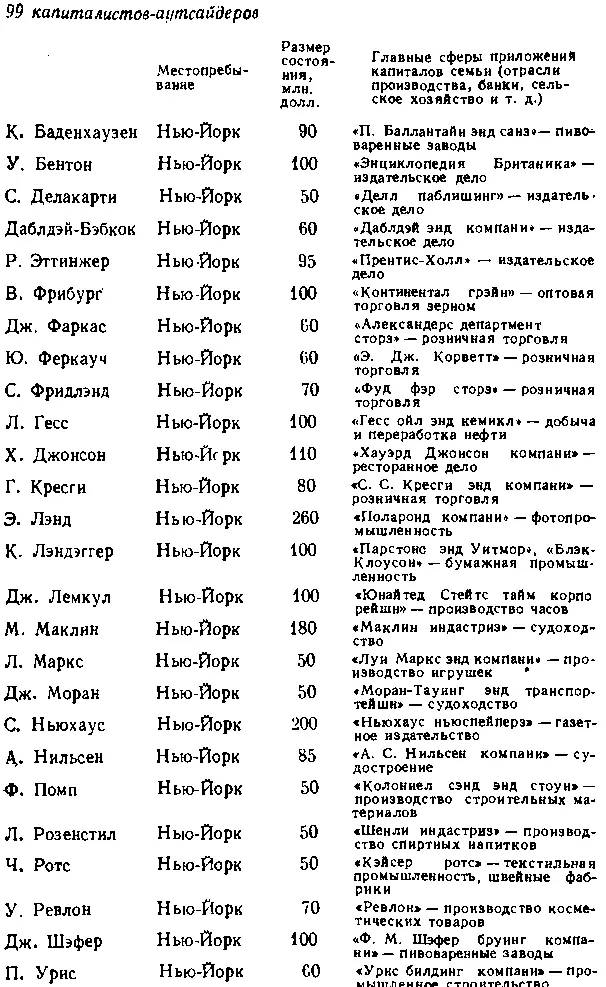 В этом отношении они резко отличаются от гигантских - фото 34