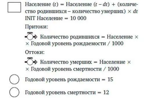 Первая строчка выглядит самой загадочной но в действительности все просто В - фото 147