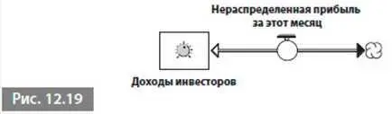 Двусторонний поток действует довольно просто В каждый период времени модель - фото 175