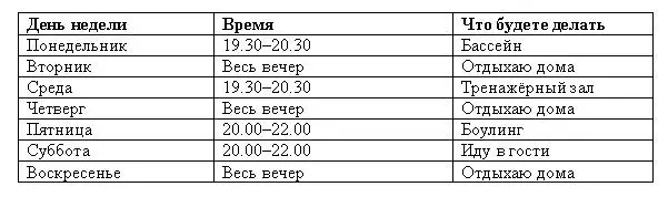 Не следует доводить себя до стрессового состояния вследствие накопившейся - фото 5