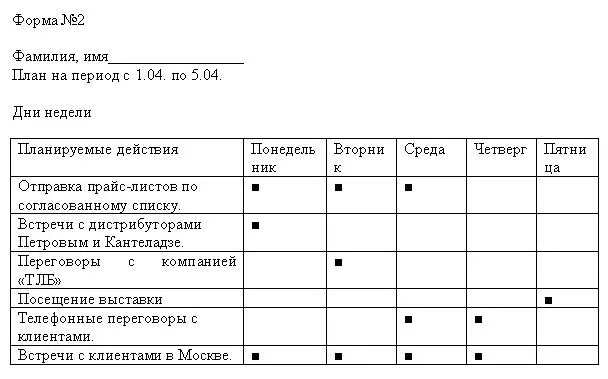 Предложенный план далек от совершенства но это уже коечто По формам которые - фото 7