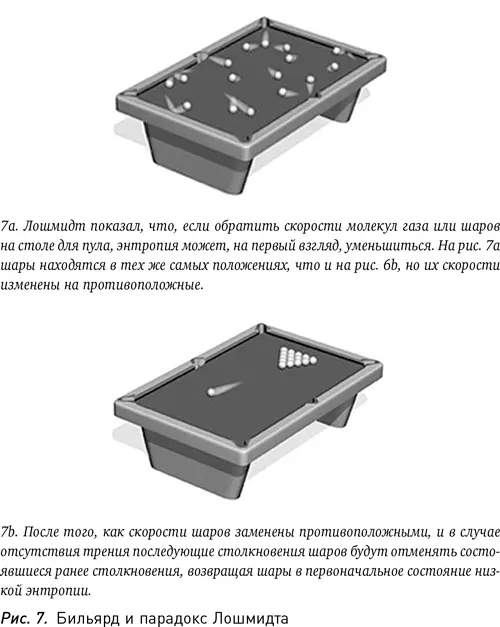 Другое применение предложения Лошмидта эффект спинового эха Чтобы понять - фото 8