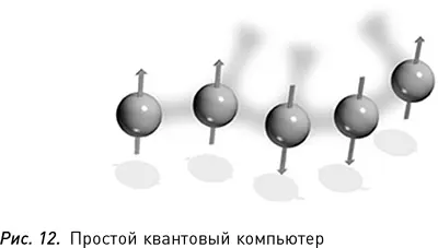 Простой квантовый компьютер можно собрать из цепочки ядерных спинов в молекуле - фото 13