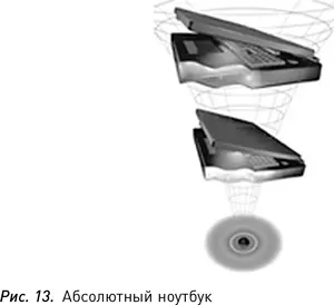 Абсолютный ноутбук это компьютер массой один килограмм и объемом один литр - фото 14