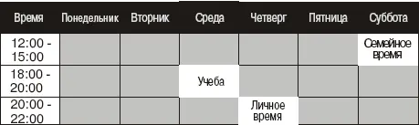 Если вы пойдете с Джейсоном в магазин сегодня в шесть часов вечера вы - фото 34