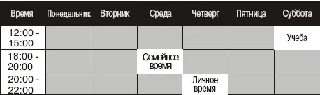 Если точная замена невозможна попробуйте немного перекроить свое расписание - фото 35