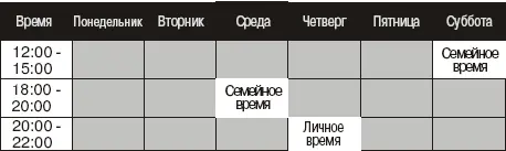 Работа с планом распределения времени обеспечивает вам достаточно гибкости - фото 36