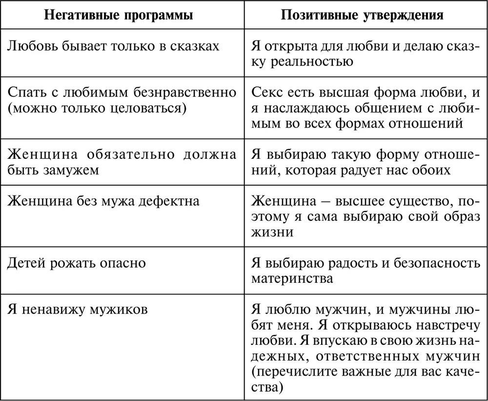 Александр Свияш Разумный мир Как жить без лишних переживаний - фото 27