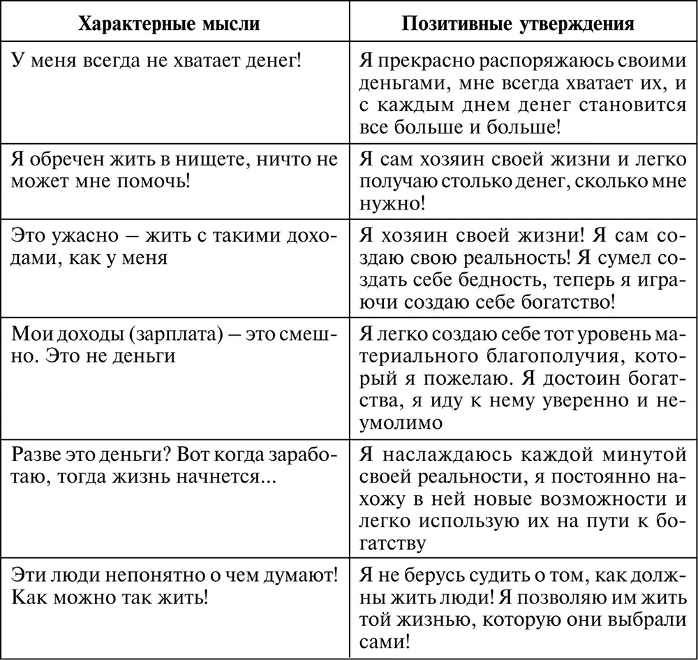 Идеализация доверия Идеализация духовности или религиозности - фото 50