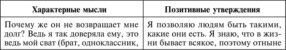 Идеализация духовности или религиозности - фото 51