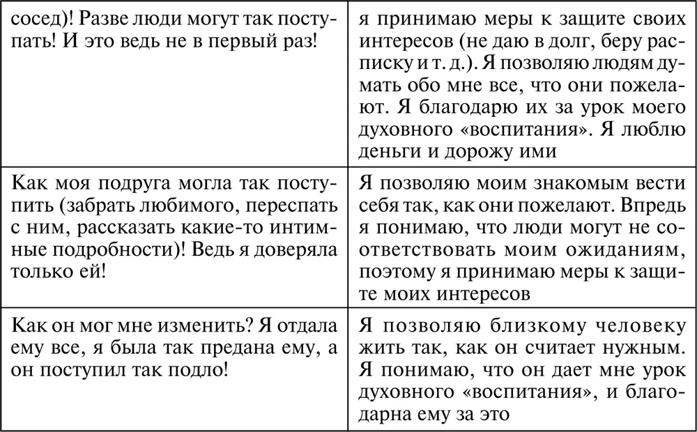 Идеализация духовности или религиозности Идеализация жизни суд - фото 52