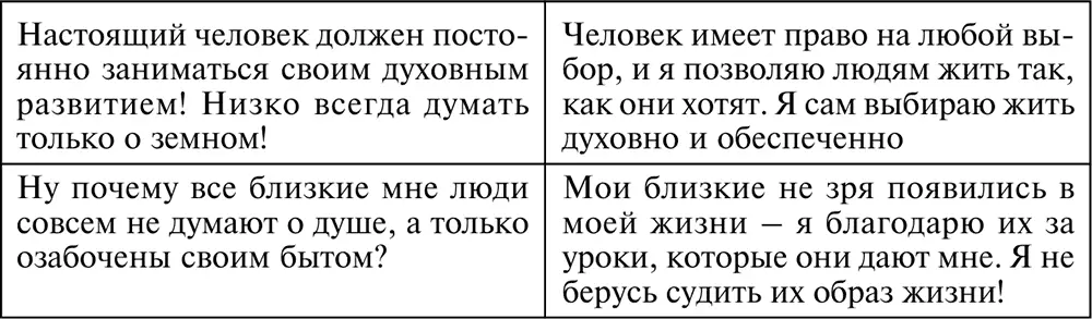 Идеализация жизни судьбы Идеализация контроля окружающего мира - фото 54