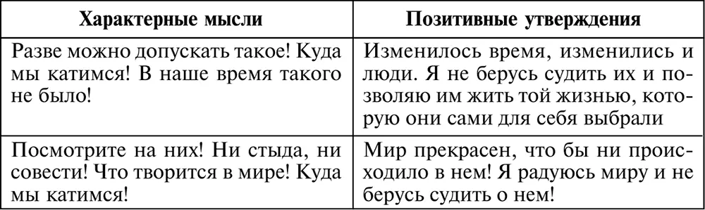 Идеализация образа жизни Идеализация общественного мнения - фото 61