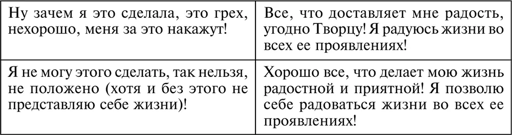 Идеализация образа жизни Идеализация общественного мнения - фото 62
