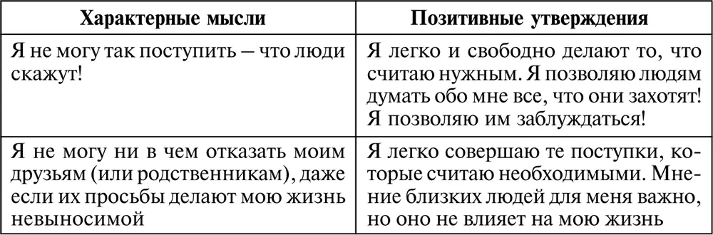 Идеализация отношений между людьми - фото 64