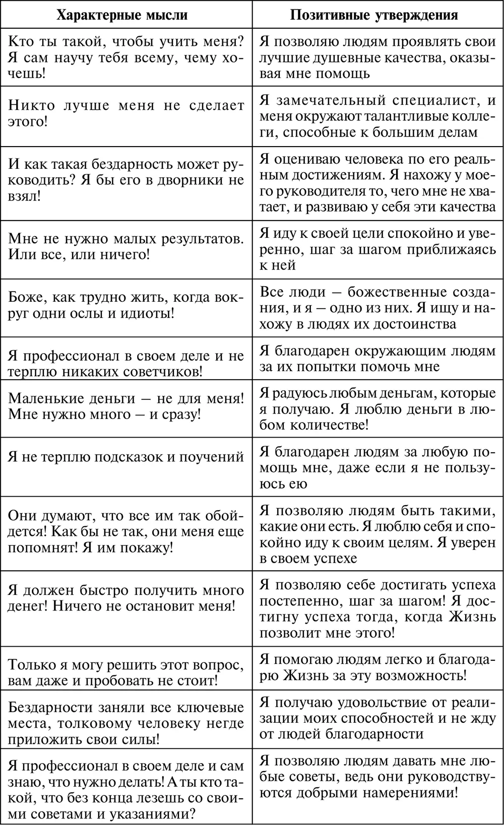 Идеализация своего несовершенства Идеализация семьи - фото 70