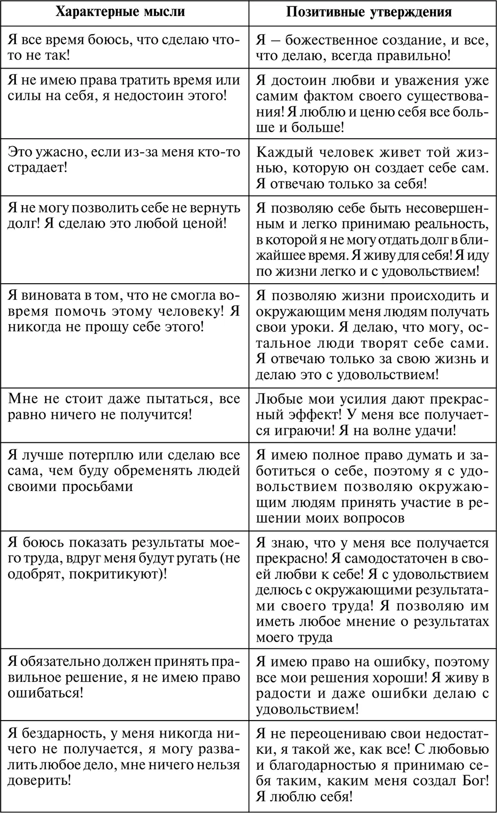 Идеализация семьи Идеали - фото 71