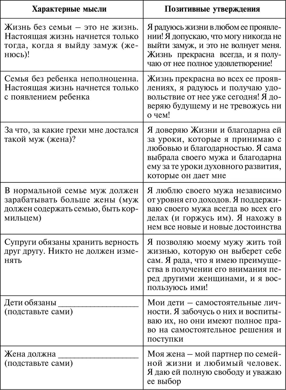 Идеализация секса Идеали - фото 73