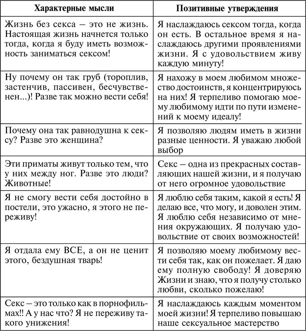 Идеализация собственной исключительности гордыня Идеализация у - фото 75