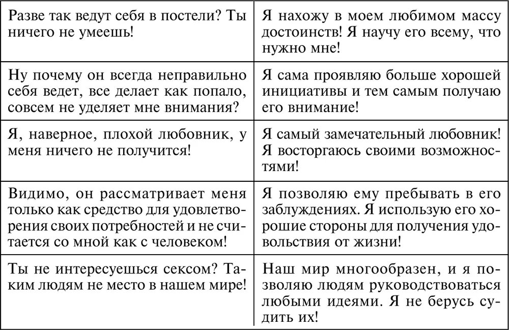 Идеализация собственной исключительности гордыня Идеализация увлечений - фото 76