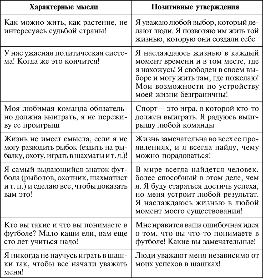 Александр Свияш Разумный мир Как жить без лишних переживаний - фото 78