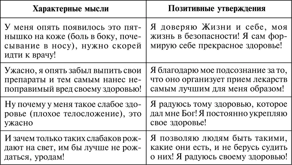 Идеализация цели Комментарии 1 Свияш А - фото 81