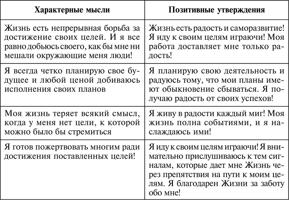 Комментарии 1 Свияш А Свияш Ю Улыбнись пока не поздно М АСТ - фото 82