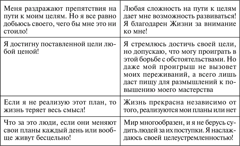 Комментарии 1 Свияш А Свияш Ю Улыбнись пока не поздно М АСТ - фото 83