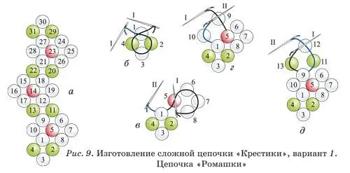 Изготовление сложной цепочки Крестики вариант 2 Цепочка Веера Для ее - фото 6