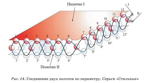 Изготовление полотна с узором Гердан Аленушка Для изготовления гердана - фото 12