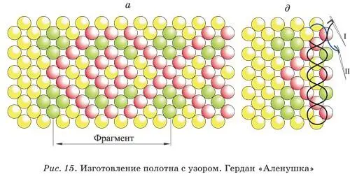 Изготовление цепочки Колечки Браслет Жемчужный Берем нить с иглами на - фото 14