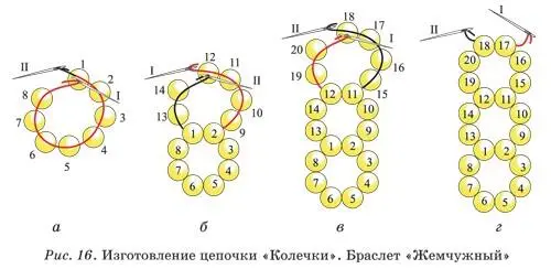 Изготовление цепочки Колечки с узором Цепочка Змейка Для изготовления - фото 18