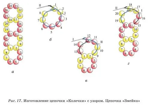 Изготовление полотна техникой плетения колечками Серьги Малахит Принцип - фото 19