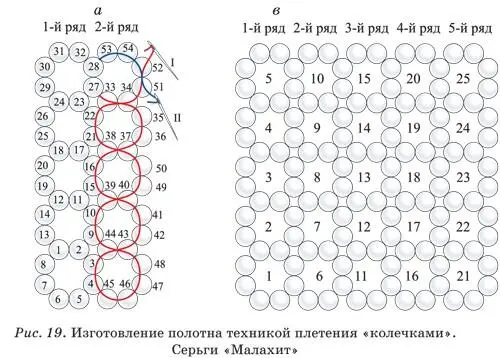 Вышивание полотна Серьги Малахит Техника Вышивка бисерного полотна - фото 22