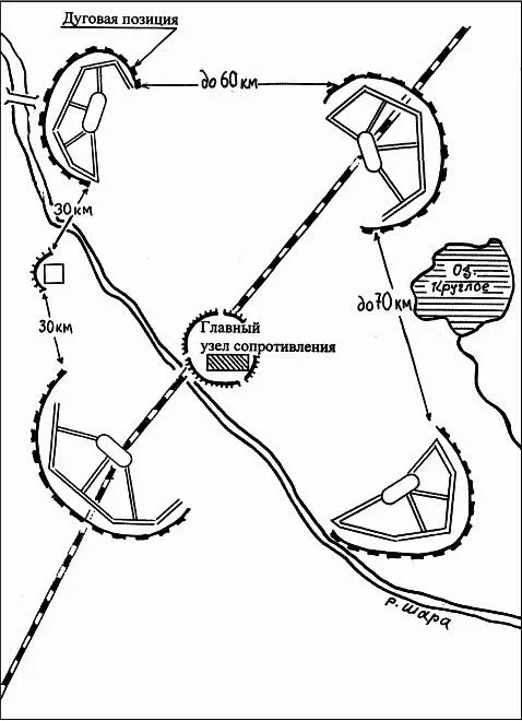 Укрепленный район ФИ Голенкина В 1920 году военный инженер ФИ Голенкин - фото 24