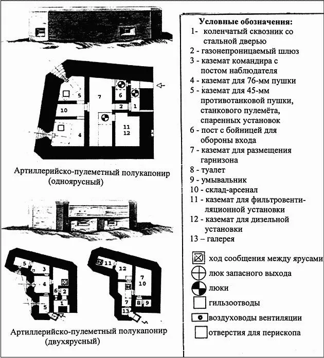 Артиллерийскопулеметный полукапонир одноярусный и двухъярусный В новом - фото 34