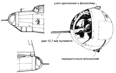 Шаровая турель Сперри А17 Эволюция конструкции хвостового оперения В32 - фото 288