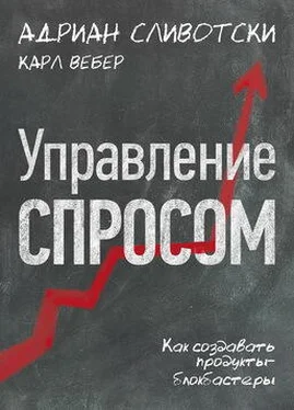 Адриан Сливотски Управление-спросом.-Как-создавать-продукты-блокбастеры обложка книги