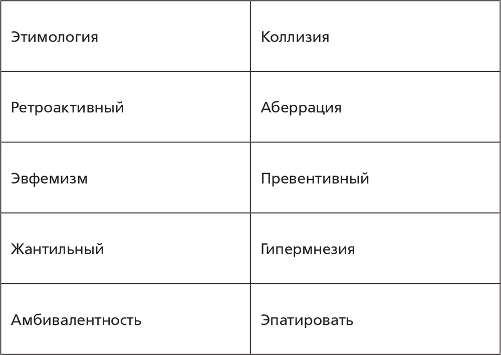 Если большинство этих слов вам знакомы мои поздравления ваш словарный запас - фото 14