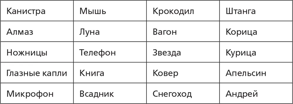 Глава 3 Имена и лица Самая занимательная для нас поверхность на земле это - фото 16