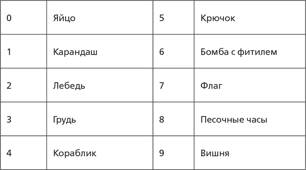 Теперь когда вам будут диктовать чейто номер телефона а под рукой не - фото 37