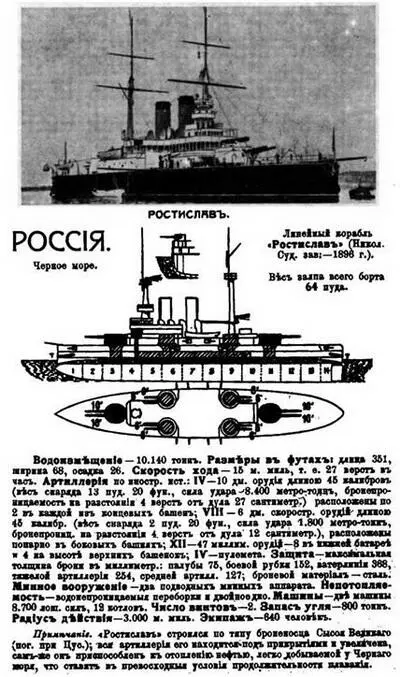 Сведения и ТТД о Ростиславе опубликованные в 1905х i в одной из открыток - фото 24