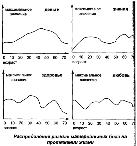 Девушка может страдать от одиночества на протяжении долгих лет думая что - фото 3