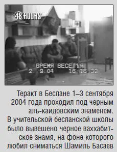Утверждение о том что АльКаида является сетевой организацией признается - фото 5