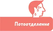 Потоотделение совершенно необходимо нашему организму оно предохраняет тело - фото 59