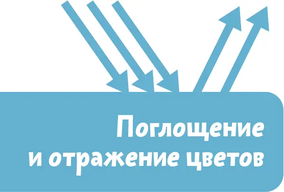 Хорошо попробую растолковать Всё вокруг нас освещает свет солнечных лучей - фото 67