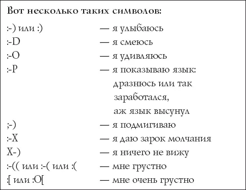 В неофициальных письмах можно для сокращения текста использовать общепринятые - фото 11