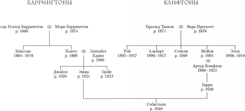 Гарри Клифтон 19391941 1 Меня зовут Гарри Клифтон Ну да а меня Бейб - фото 1