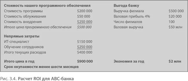 Пример тривиален но вы только представьте слайдшоу этих расчетов в - фото 16